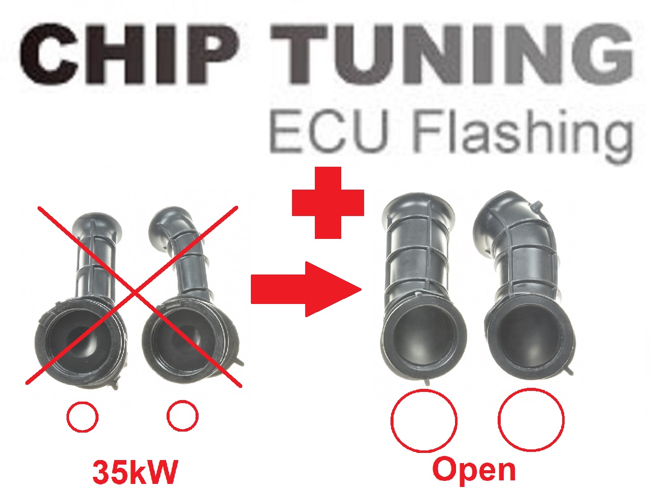 Ajuste de flash ECU de alto desempenho (estágio 2) + funis ao ar livre